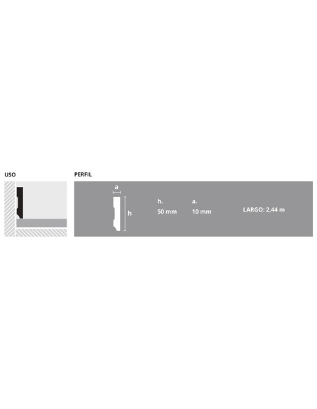 Zocalo Square 50Mm X 10Mm X 2,44M Blanco Mate (2301E)